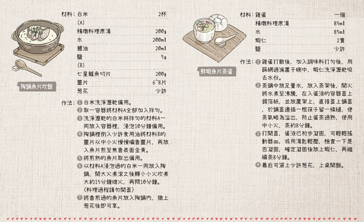 無刺鱸魚切片 內容圖 10