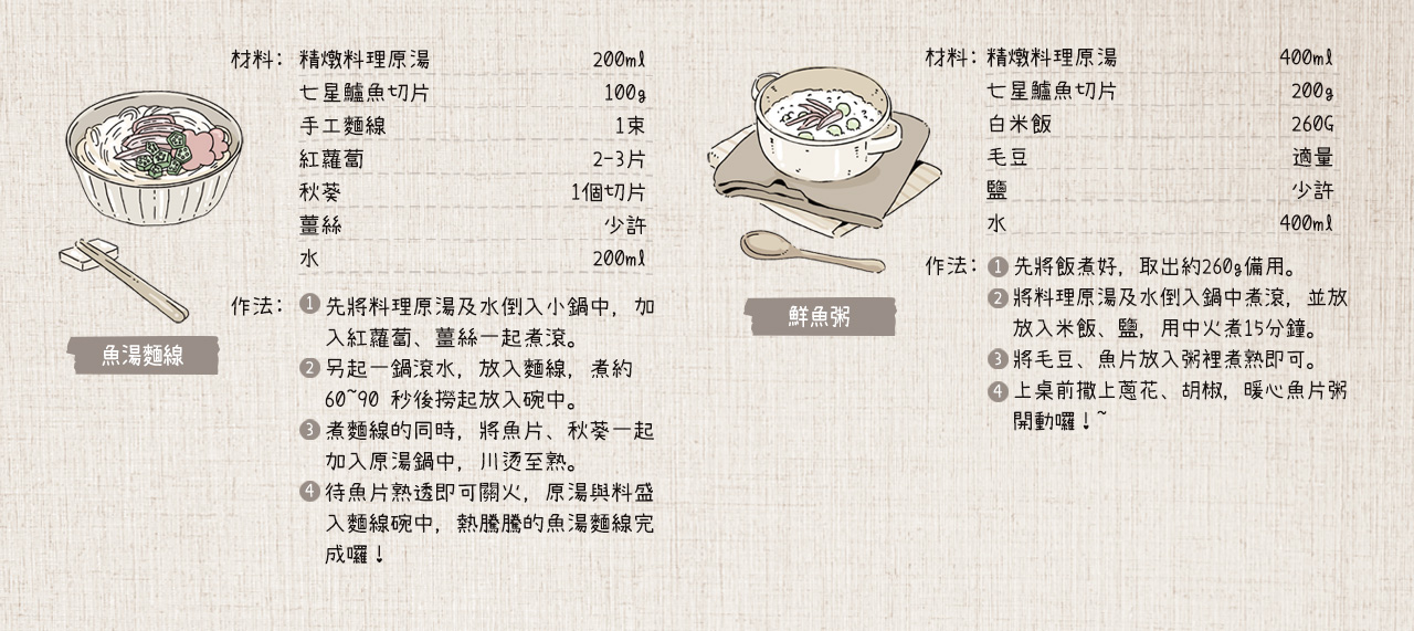 無刺鱸魚切片 內容圖 11