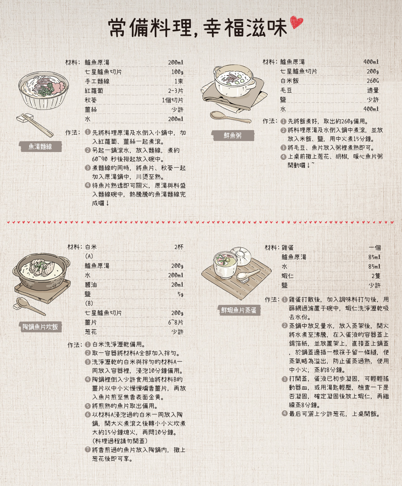 有湯有魚套組 內容圖 11